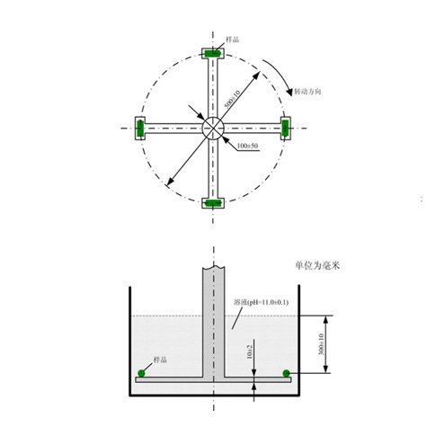 電池洗滌試驗(yàn)機(jī)